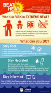 Heat Tips Graphic